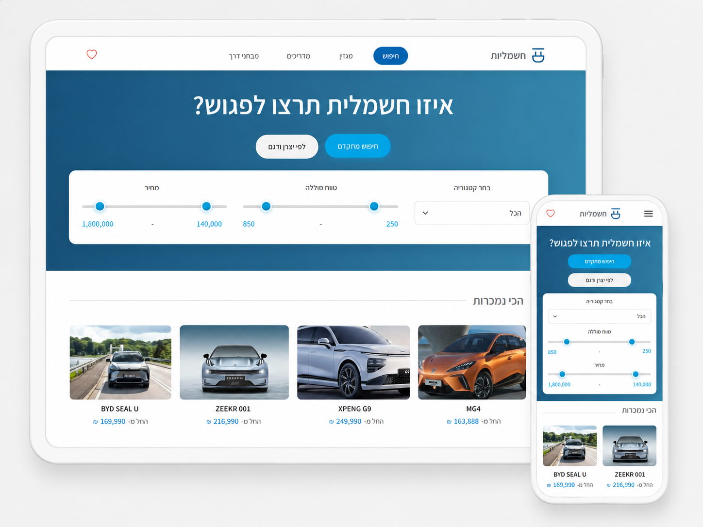 מגזין חשמליות